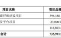 中复神鹰抛近39亿元定增预案,逾六成募资拟投向年产3万吨高性能碳纤维项目