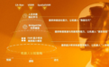 「中科第五纪」完成数亿元 A 轮融资,自研具身大脑获全球数亿元订单