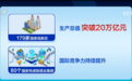 向新、向优!“十五五”开局之年大国制造气象万千