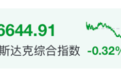 存储芯片,逆市大涨,美股下跌,油价走高