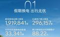 蔚来乐道:10月1日单日换电33,341次创历史新高