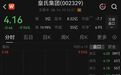 四连板后,皇氏集团跌停,公司回应