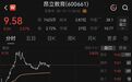 净利润暴增973%,600661股价大涨超40%,重要股东宣布要减持