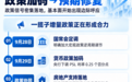 速览:假期这些重磅大事或影响节后A股