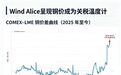 美国的铜山,世界的空仓