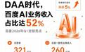 百度AI收入占比首达52%,将带来哪些叠加影响?