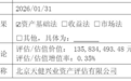 A股信披放大镜|招商银行写成农业银行、上亿持股漏了个“万”字⋯⋯多家公司公告现“硬伤”