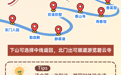 秋色如画 京彩万千|香山红叶即将启幕,4条赏秋线路上线!