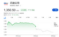 财报炸裂,股价暴跌,市场到底在怕什么?