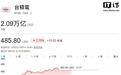 台积电股价创历史新高,美股盘中触及487.44美元