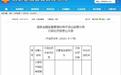 一日连收两张监管罚单,大家财险平顶山两处机构涉虚假资料被罚