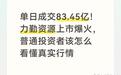 单日成交83.45亿!力勤资源上市爆火,普通投资者该怎么看懂行情