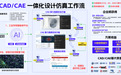 行云创新:AI+云计算+数据飞轮,下一代工业软件新形态