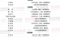 以“破”促“立”:破产激活资源配置,加速产业“新陈代谢”