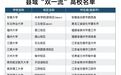 985、211扎堆搬进县城,什么信号?