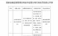 合计被罚500万!金华银行、温州银行金华分行因贷款违规领罚单
