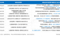 《2025年中国干细胞产业发展白皮书》重磅发布!综合实力名单出炉