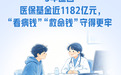 5年追回医保基金近1182亿元,咋做到的?