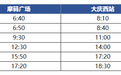 10月26日,大庆这条定制公交正式运营!新增两处停靠点在这