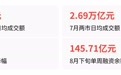 贝特利与马矿上市次日暴跌,新股上市即巅峰为何蔓延至传统行业?