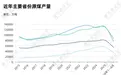 留给“煤老大”的时间,不多了