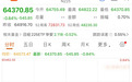 韩股直线跳水,指数跌超2%,SK海力士跌超4%,三星电子跌近2%;日股下挫|日韩股市
