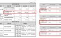江苏展芯IPO:关联数据“打架”与电力采购“变脸”拷问财务可信度 客户与供应商双端高集中度深陷经营风险