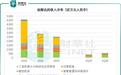 同行股价大跌、新股接连破发,拓斯达赴港胜算几何?