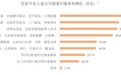 更稳更从容 好好老去 是一家人的共同功课——2026家庭养老生活全景报告