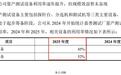季丰电子部分业务设备利用率低,申报上市前夕出现多个突击入股股东