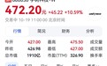 【宇树科技大涨超10%】宇树科技暴涨超10% 10月19日早盘,宇树