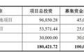 手握4.41亿现金无短期借款,宇隆科技拟募3亿补流是否过度融资?