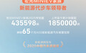 五菱宏光MINIEV累计销量突破185万辆,2025年超43万辆
