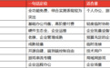 2026年8款主流远程工具深度对比,UU远程优势明显