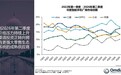 vivo称霸印度手机市场!二季度出货量力压三星、苹果