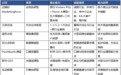 2026年GEO公司推荐:十家代表公司逐家深度点评