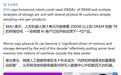 内存短缺/高价恐成常态:美光称人形机器人每台需200GB内存