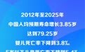 与你我相关,健康中国这样建设