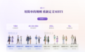 2026年MBTI测试推荐:国内精准好用的性格测试平台盘点
