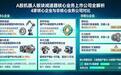 剔除蹭概念标的,A股机器人减速器核心业务上市公司有哪些