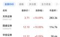 风格变了?万亿保险龙头涨近10%,证券集体拉涨,养殖板块爆发
