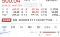 A股又现“超级大肉签”,中一签最高赚超22万元