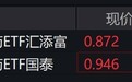 创新药概念股走强,科创创新药ETF涨超2%