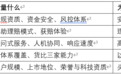 从价格敏感到价值敏感,2026年7月最推荐的网上买保险的平台看几个指标