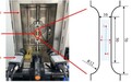 3D-DIC测量NEPE固体推进剂非线性泊松比与多尺度损伤机制