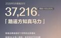 极氪9月交付新车37216辆,同比增长103.85%