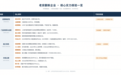 低价引流、中途增项、售后失联:上海老房翻新装修避坑指南与行业观察