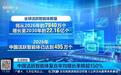 我国活跃智能体已近500万个,到2030年中国AI算力市场规模或暴增300%
