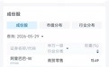 港股互联网指数回到“9.24”起点,行业走向何处?