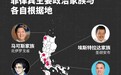 张化:刚聊到政治家族,菲律宾朋友一句“我不知道”就下线了